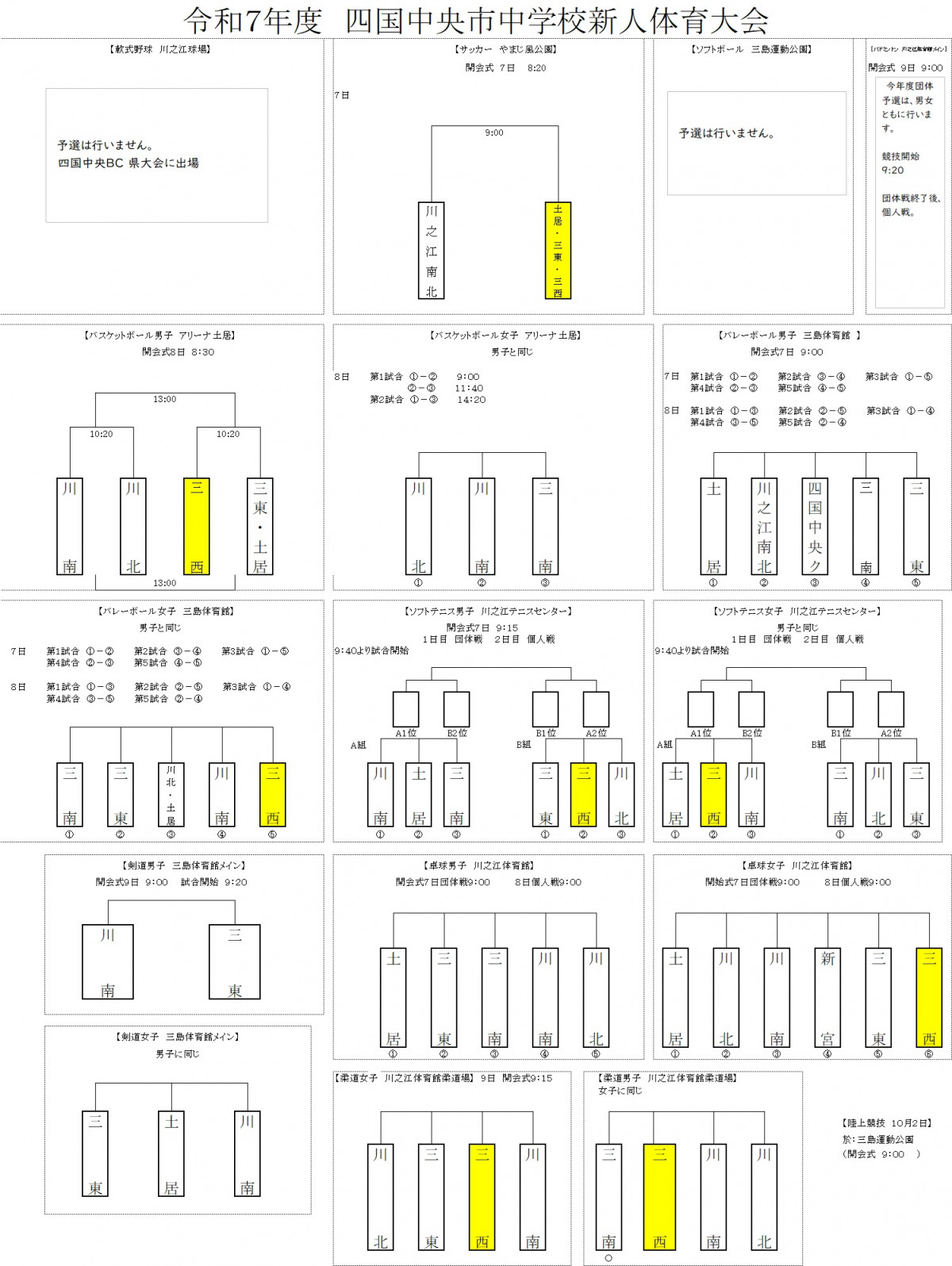 R7新人戦組合せ
