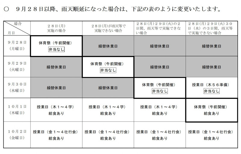 明日以降の日程
